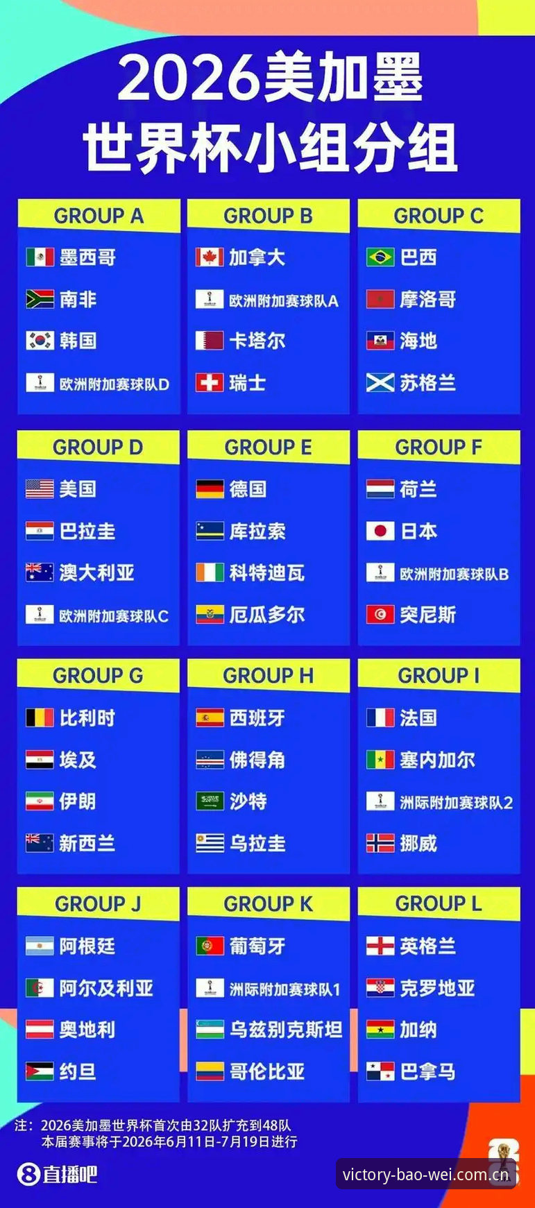 宝威体育数据更新 2026世界杯观赛体验深度评测:地缘政治如何影响约旦土耳其球迷赴美之路