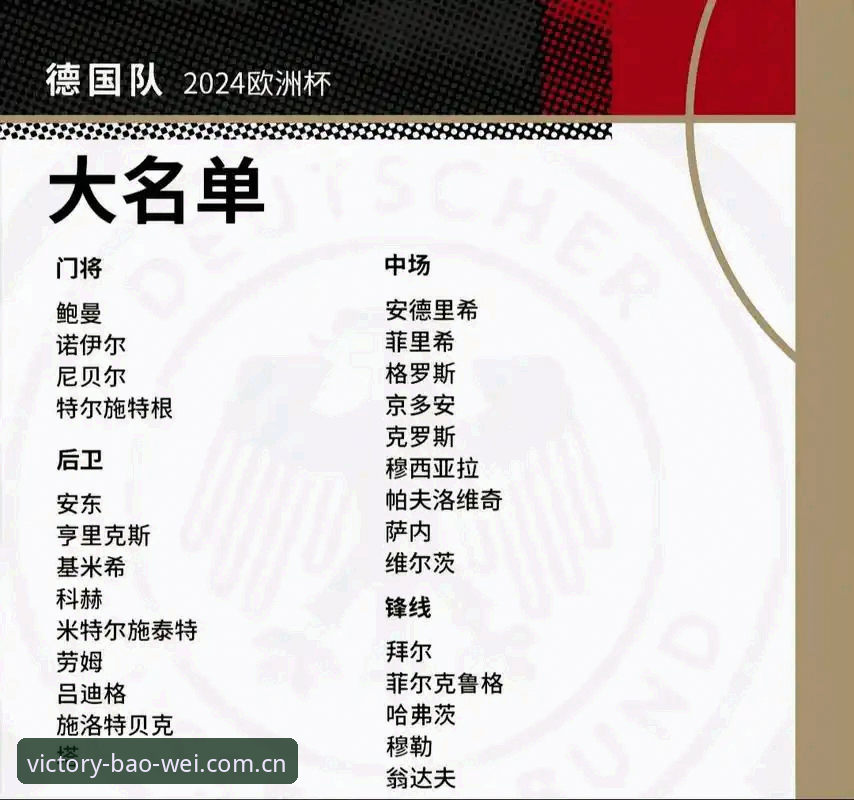 宝威体育怎么下载 掌握德国队世界杯名单解读的实用技巧——宝威体育平台深度分析